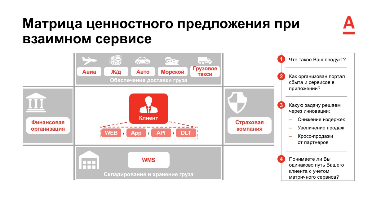 Штаб сервис для управления проектами