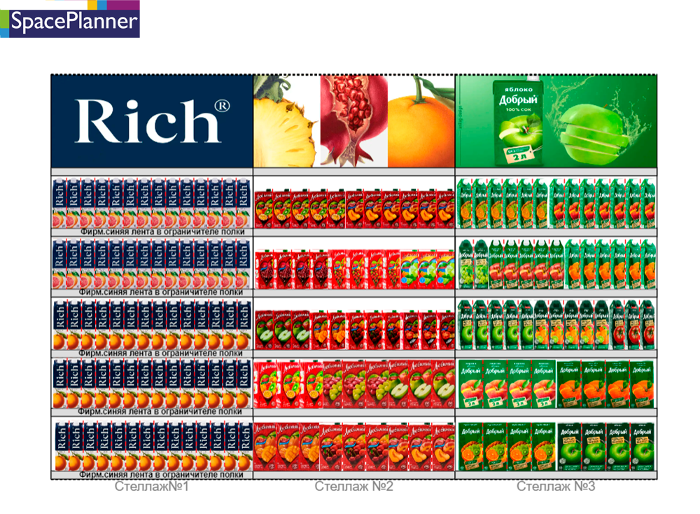 Планограмма буква к. Планограмма строительного магазина. Планограмма компании Марса. Схема планограмма выкладки овощей и фруктов. Планограмма фрукты схема.